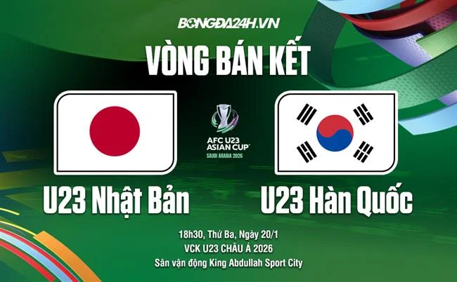 Hình ảnh đa dạng các môn thể thao và giải đấu toàn cầu tại 7clubs bắn cá