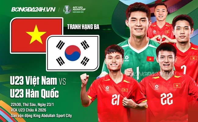 Biểu tượng bảo mật và an toàn cho nền tảng cá cược 7clubs bắn cá