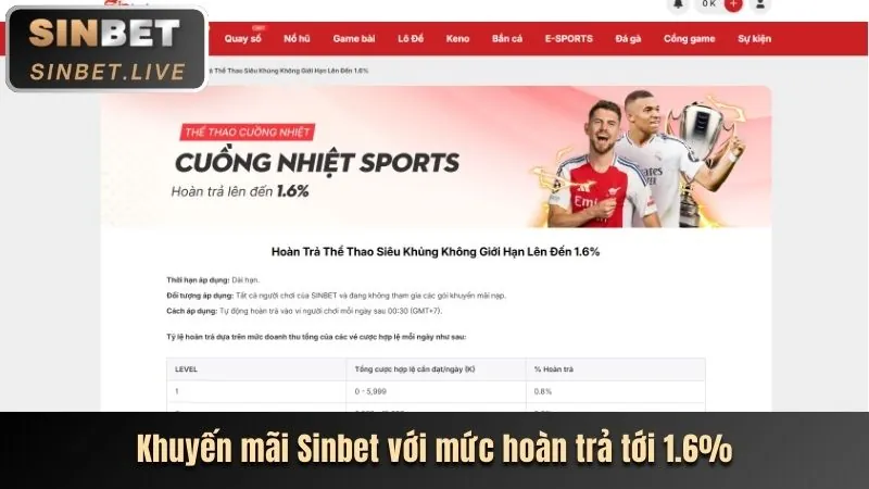 Hình ảnh minh họa cập nhật tính năng mới trong game bắn cá